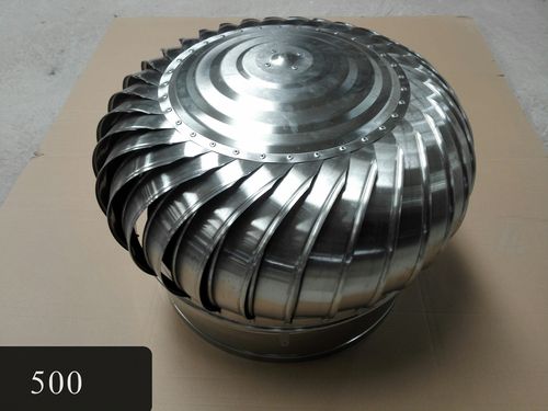 ราคาเครื่องช่วยหายใจเทอร์โบ